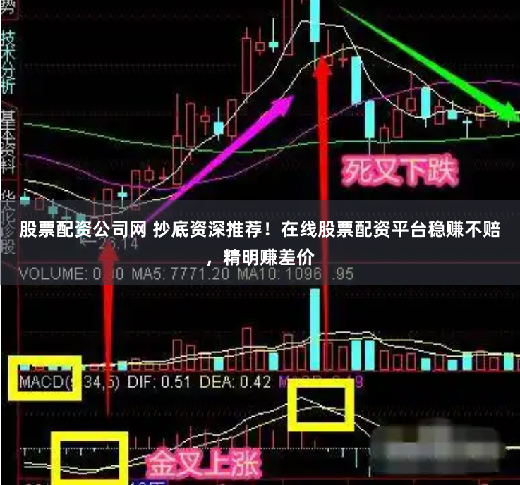 股票配资公司网 抄底资深推荐！在线股票配资平台稳赚不赔，精明赚差价
