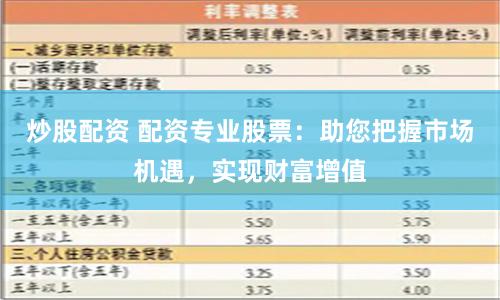 炒股配资 配资专业股票：助您把握市场机遇，实现财富增值