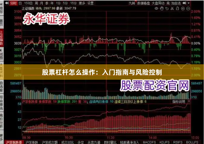 股票杠杆怎么操作：入门指南与风险控制