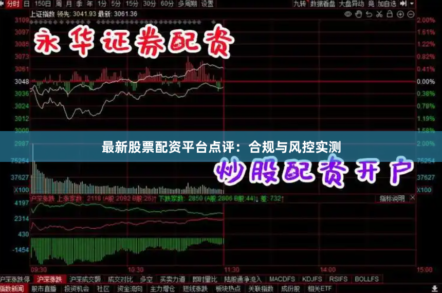 最新股票配资平台点评:合规与风控实测