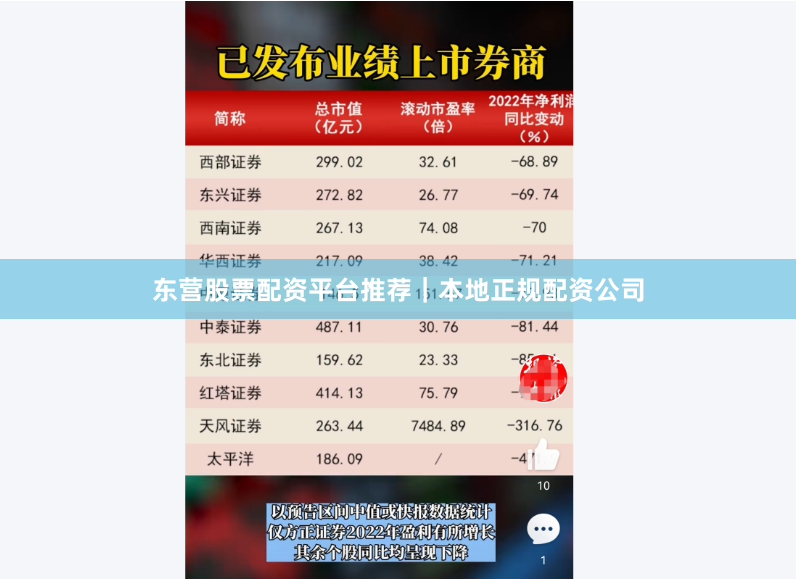 东营股票配资平台推荐｜本地正规配资公司