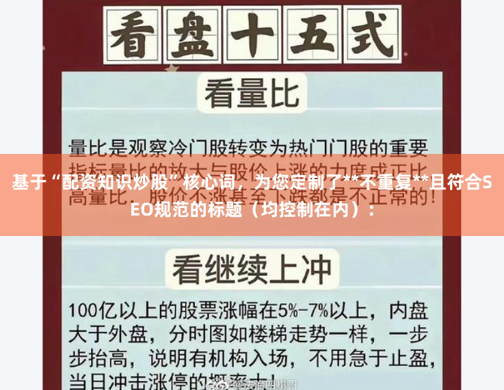 基于“配资知识炒股”核心词，为您定制了**不重复**且符合SEO规范的标题（均控制在内）：