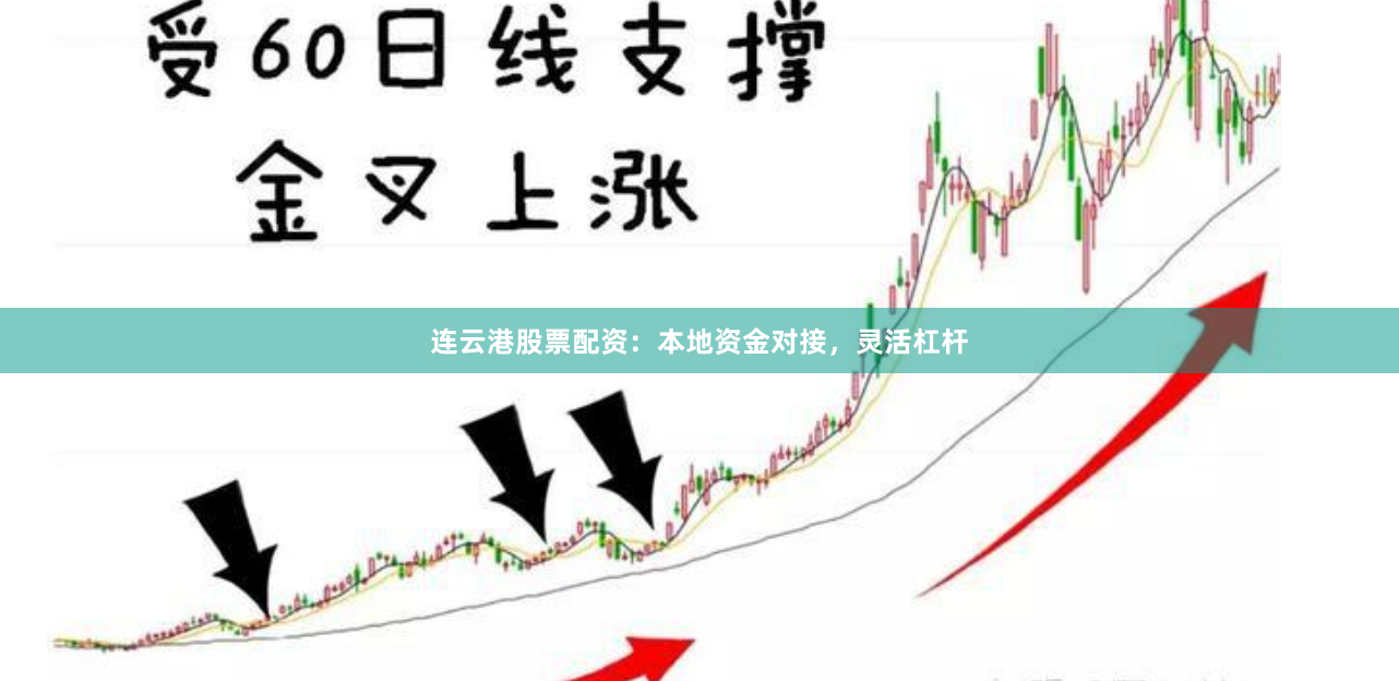连云港股票配资：本地资金对接，灵活杠杆