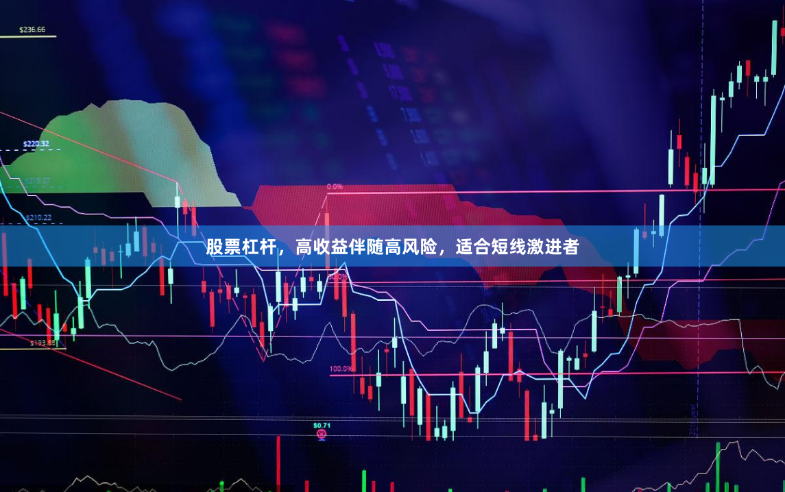 股票杠杆，高收益伴随高风险，适合短线激进者